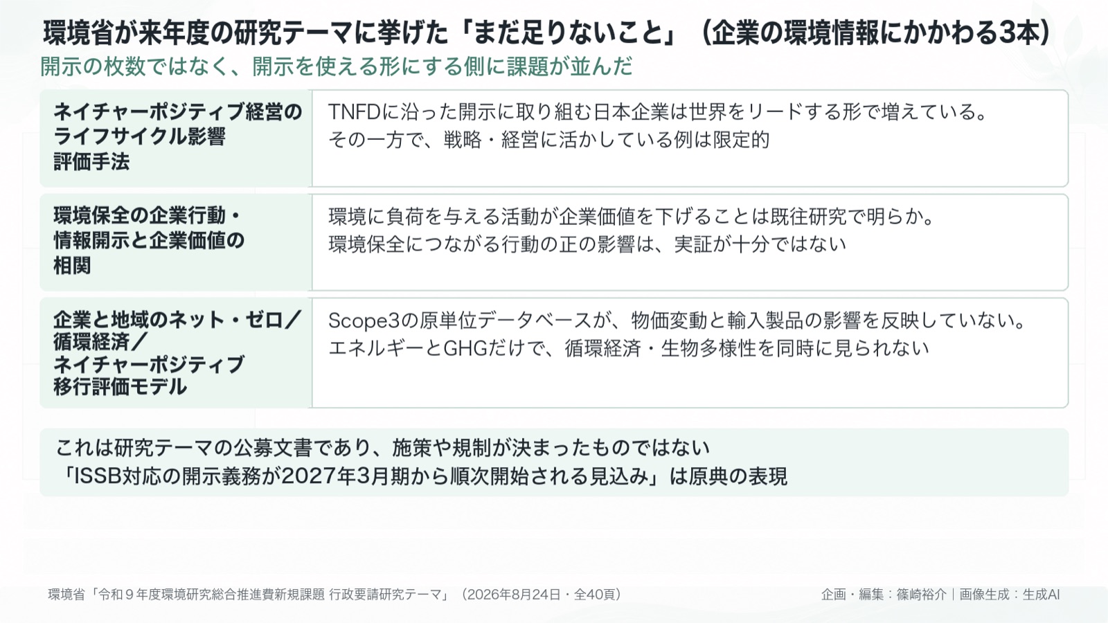 自然関連情報開示×経営活用 図版2